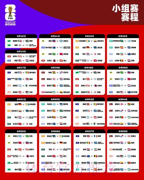 2026世界杯英格兰贝林厄姆赛程分析全面分析