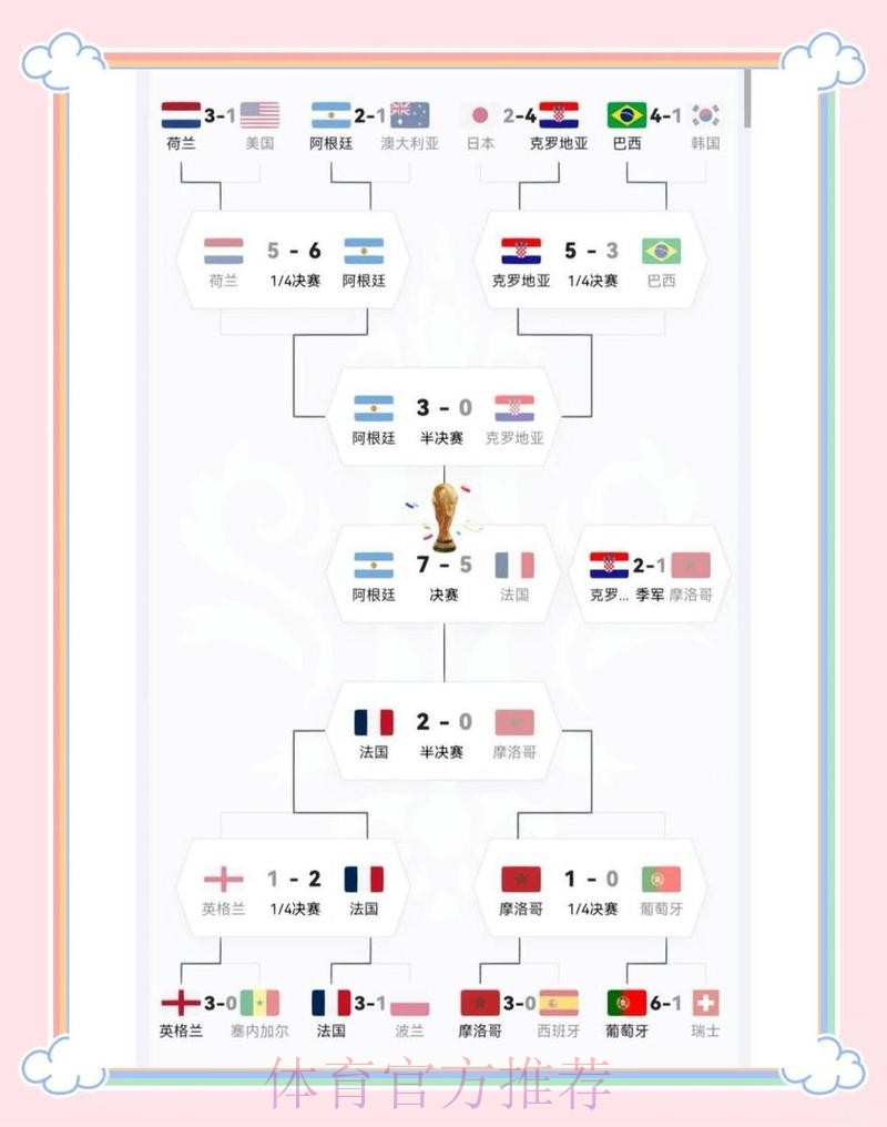 最新世界杯德国姆巴佩阵容解析完整指南 最新世界杯德国姆巴佩阵容解析完整指南