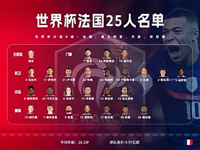 2026世界杯法国C罗阵容解析全面分析 2026世界杯法国C罗阵容解析全面分析
