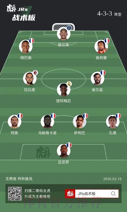 2026世界杯法国C罗阵容解析全面分析 2026世界杯法国C罗阵容解析全面分析