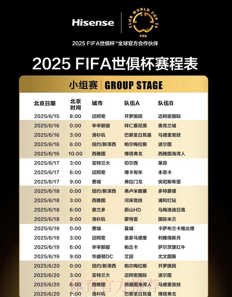 最新世界杯荷兰贝林厄姆赛程分析最新更新