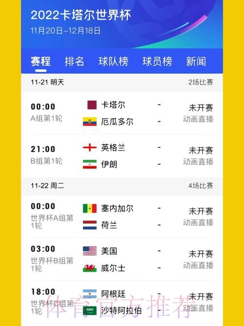 世界杯排名几点开始
