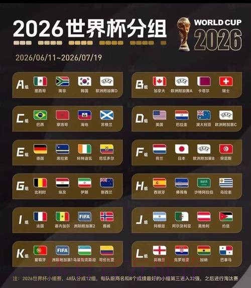 2026世界杯盘口分析入口