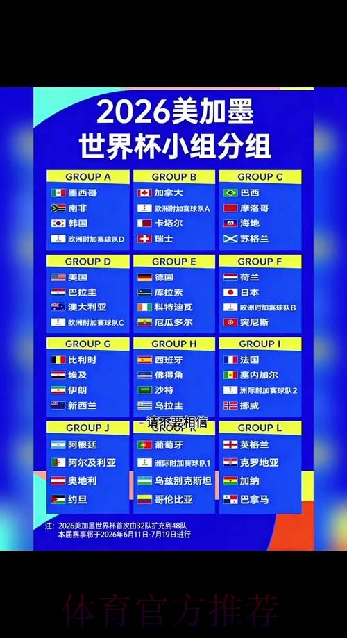 世界杯比分更新 世界杯比分更新