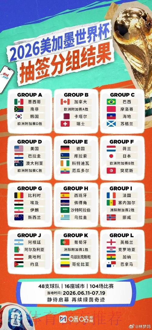 2026世界杯直播排行入口地址
